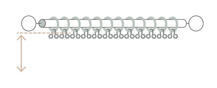 pencil wave pinch measuring 445x181